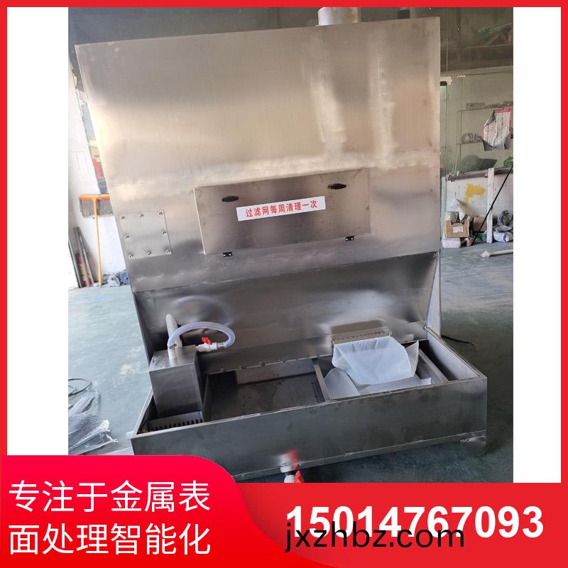環保砂帶機